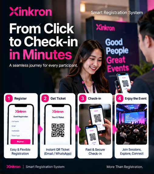 Promo internet tanpa batas ICONNET
